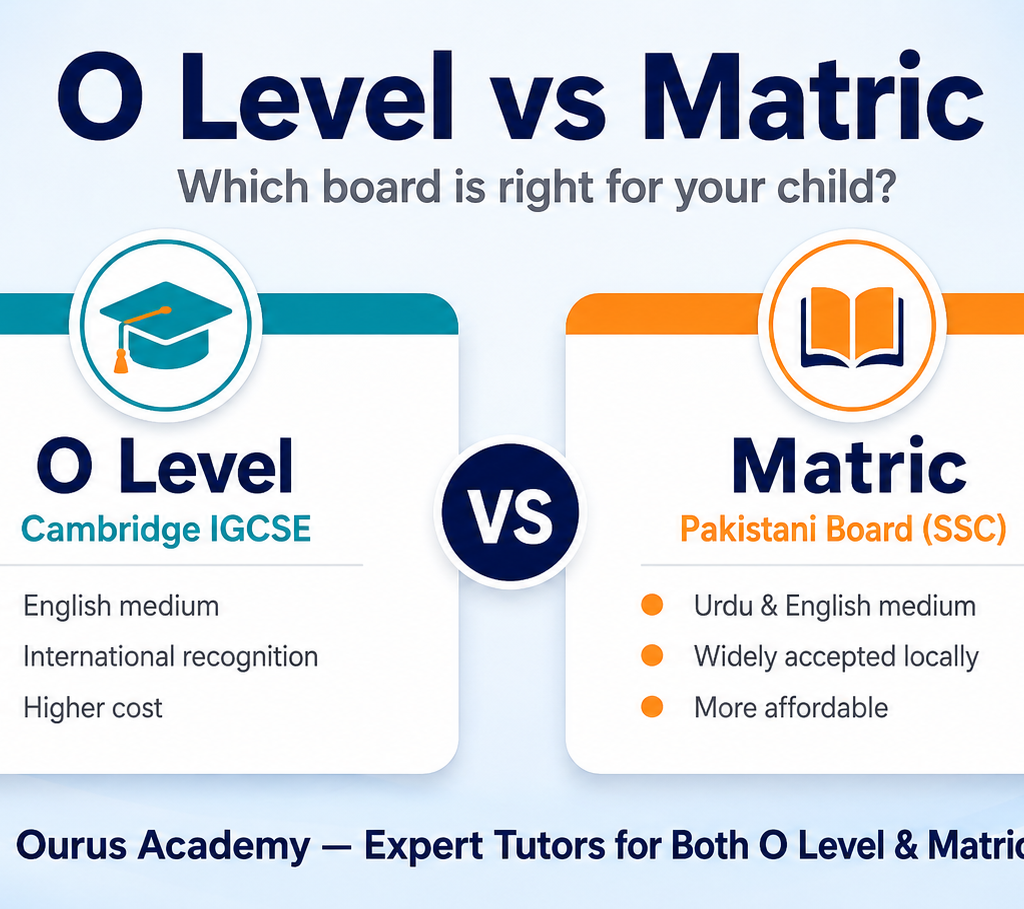 O Level vs Matric comparison for Pakistani students